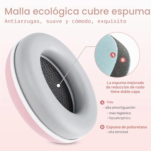 Miniatura 4 de Muyohix Cascos Bebe Antiruido, 2 En 1 Cascos Antiruido Bebe, Cascos Antiruido Niños Protectores Auditivos Para Bebé 0-48 Meses, Protección Auditiva Ideal Reducción De Ruido De 25db