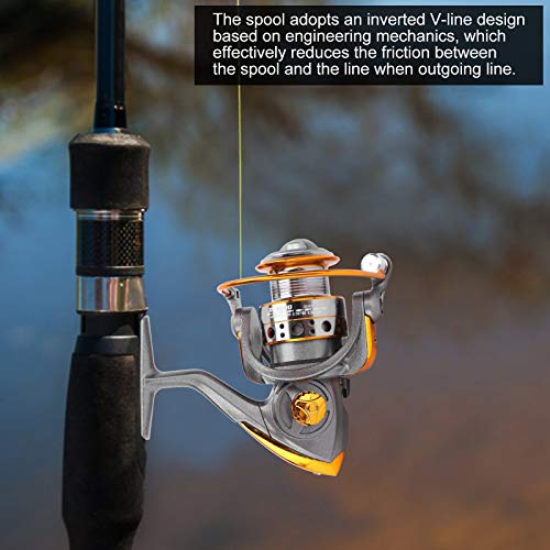 XINMYD Angelrolle, tragbare 13-Wellen-Metall-See-Angelrute Angelrolle Angelzubehör Silbergrau – Bild 6