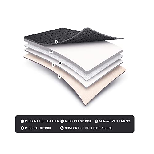 Isen-Coverauto Full Coverage Faux Leather Car Seat Covers Universal Fit For Most Cars,Trucks,Sedans And Suvs With Waterproof Leatherette In Automotive Seat Cover Accessories (Black) #TOP5