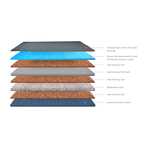 Image of duroflex Back Magic - Orthopaedic Certified 5 Inch Queen Size Coir Mattress