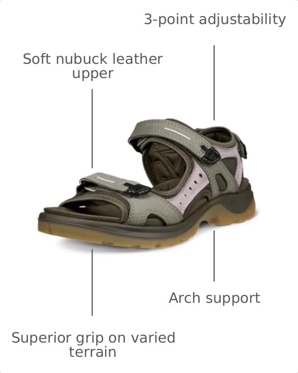 Image of ECCO Women's Yucatan Sport Sandal