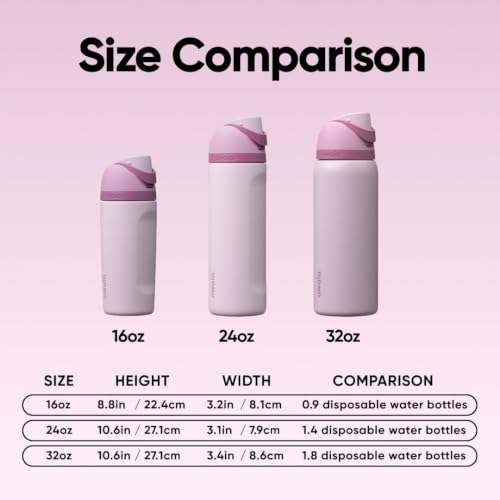 Image of FreeSip 24-oz. - Stainless Steel - Lilac You A lot