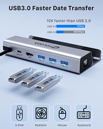 Steam Deck Dock HDMI 4K@60Hz, FOLODA 6 in 1 Valve Steam Deck USB C Hub with Gigabit Ethernet, HD 4K Video Output, 3 USB 3.0, 100W Charge USB-C Port, Stand Dock for Type-C Tablets & Video Games Console