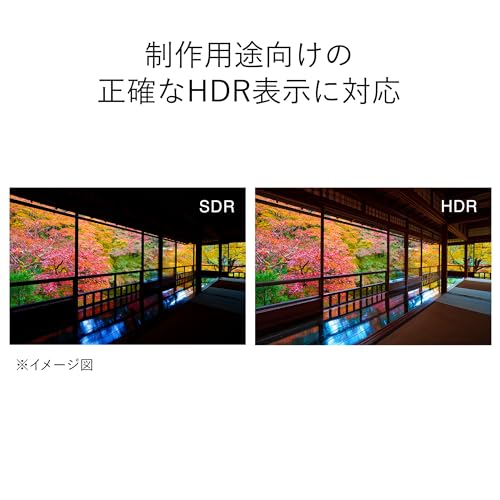 Eizo ColorEdge monitor