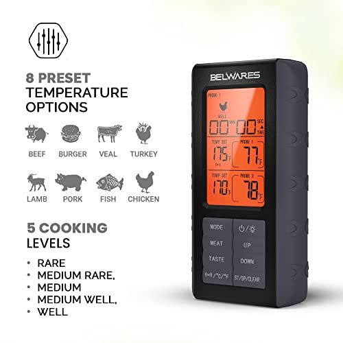 Wireless Meat Thermometers For Smokers - Digital Grill Thermometer For Outside Grill, Bbq Thermometer For Smoker, Wireless Thermometer For Grilling & Cooking - 490Feet Remote Kitchen Food Thermometer #TOP3