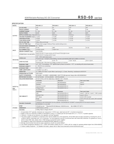 RSD-60L-12 alimentation CC 60W robuste avec isolation renforcée