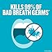 Listerine Cool Mint Pocketmist, Oral Care Mist for Fresh Breath, Non-Aerosol Sugar-Free Bad Breath Refresher Spray to Kill 99% of Bad Breath Germs, Portable, Cool Mint Flavor, 2 Sprays
