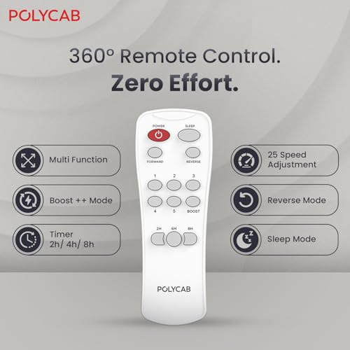 Polycab Silencio Mini advanced BLDC 5 Star Rated Ceiling Fan - Image 4