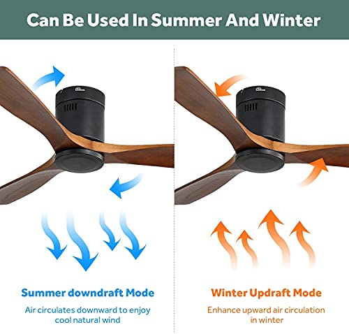 Sofucor 52" Flush Mount Ceiling Fan No Light And Remote Control, Indoor Outdoor Ceiling Fans Without Light, Quiet Energy Saving With 6 Speeds, Timer, Brown #TOP2