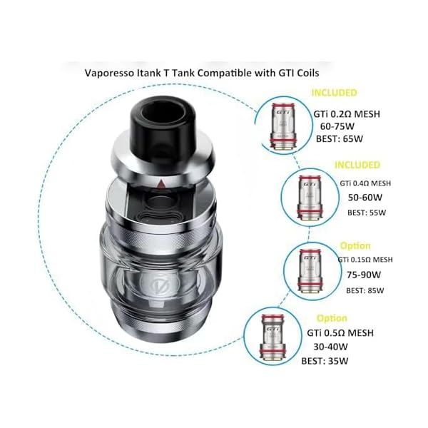 Vaporesso ARMOUR MAX Kit[ iTank T Edition ] 220W Armour Max Mod with 6 ml Top Tilling itank T Atomizer, Support GTI Coil (0.2Ω/0.4Ω), No Battery, no nicotine (ARMOUR MAX Kit（itank T) Cyber Blue)