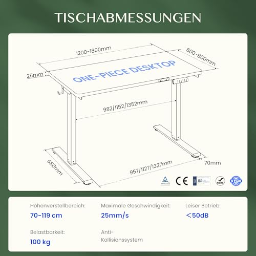 Bureau réglable électrique en hauteur 100kg charge Flexispot blanc