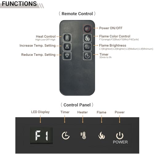 Feelcoo Electric Fireplace Strengths vs Trade-Offs