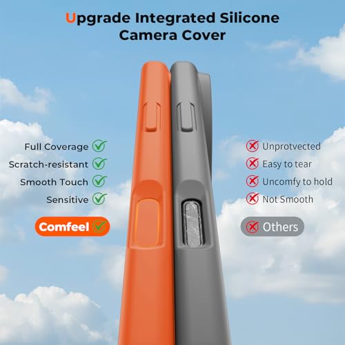 comfeel for iPhone Air Case (Camera Control Cover) (Compatible with MagSafe) Full Camera Protection with Screen Protector, Silicone Shockproof Drop Protective Phone Case,Starry Orange by comfeel - Used condition - Image 6