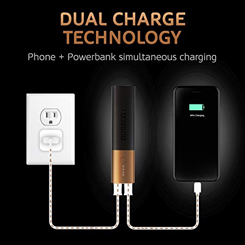 Duracell DMLIONPB1 Rechargeable Powerbank 3350 Mah | 1 Day Portable Charger thumb #5