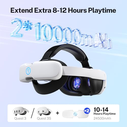 Image of YOGES 20000mAh Dual Battery Head Strap Compatible with Meta Quest 3S & Quest 3, Detachable Magnetic Battery, Rechargeable Headstrap to Extend Playtime for VR Headset Compatible with Meta Quest 3S