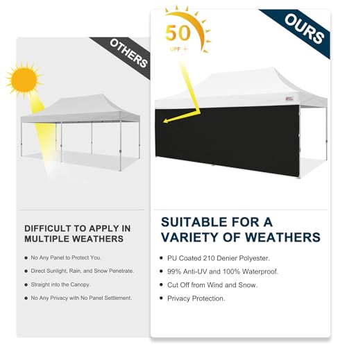 Image of MASTERCANOPY 10x20 Pop Up Canopy Sidewall Only 1-Pack Black