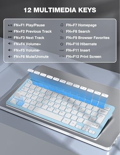 Image of TECKNET Wireless Keyboard and Mouse Combo, Mini Cordless Computer Keyboard and Mouse Set 2.4GHz, Silent Adjustable 1600 DPI, Quiet Click, Lag-Free for Computer, Laptop, PC, Windows, Mac, Chrome OS