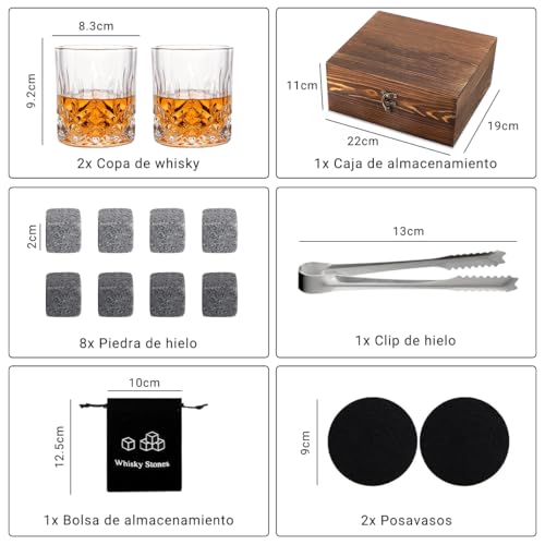 El Mejor Listado de Vasos de agua y de whisky - los preferidos. 27 Imagen adicional