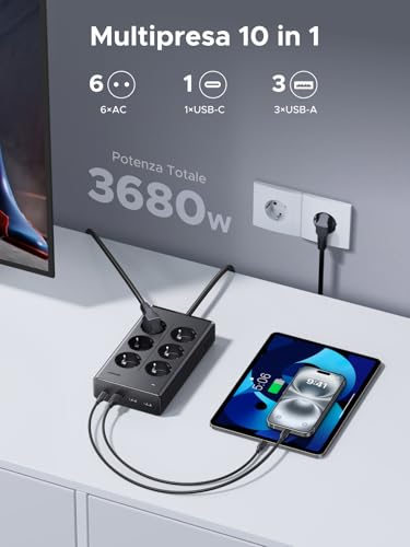 UGREEN 10 IN 1 Ciabatta Multipresa Elettrica USB Tipo E/F 3680W 16A 6 Prese AC 4 USB Presa Multipla USB C PD 20W con Interruttore Multipresa Parete Intelligente Spina Piatta Salvaspazio 1.5M Prolunga - Immagine 1
