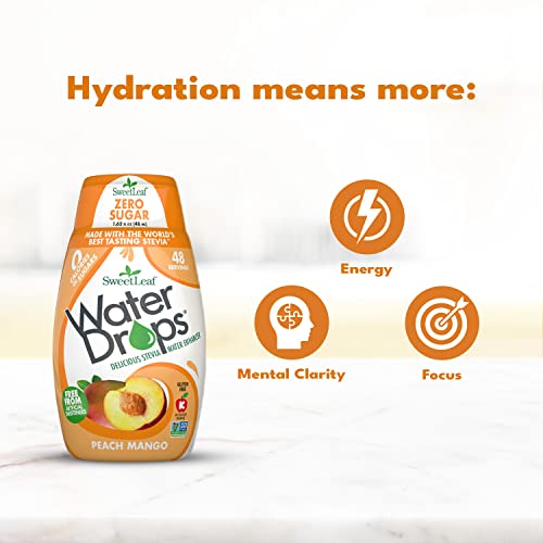 image for SweetLeaf Water Drops - Peach Mango Water Enhancer, Sugar Free Sweet L