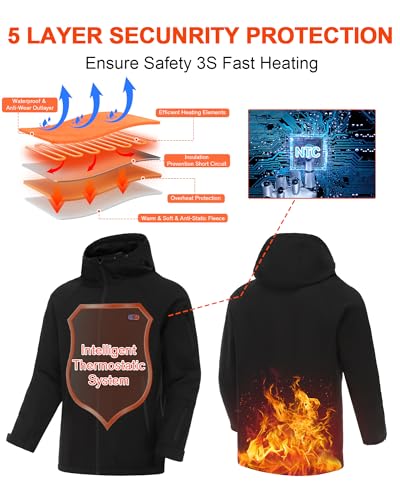 Heated Jackets for Men - 2025 Upgrade Winter Outdoor Soft Shell Electric Heating Coat with 7.4V 16000mAh BATTERY4