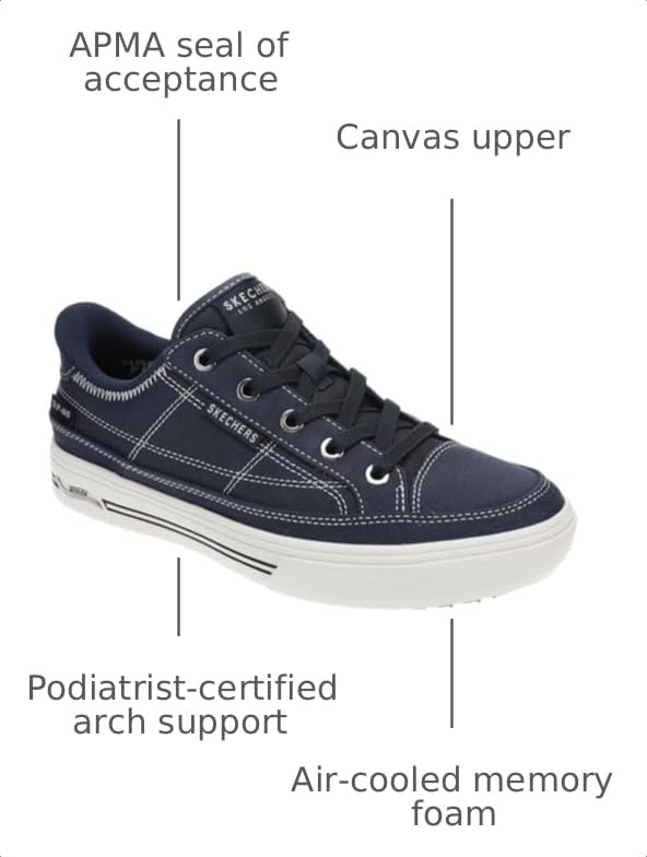 Image of Skechers Women's Arch Fit Arcade Meet Ya There Sneakers