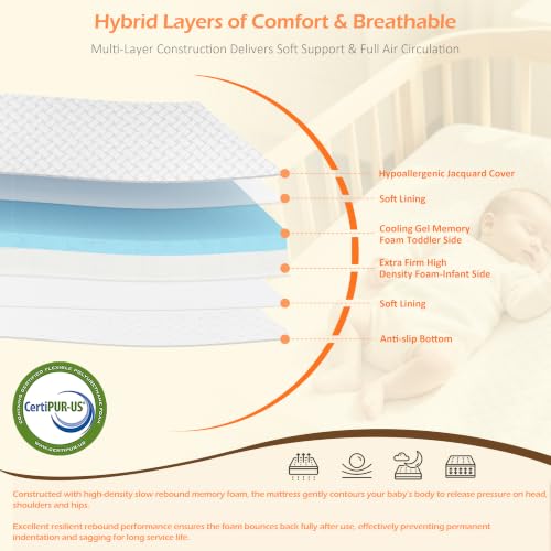Image of PanKers Pack and Play Mattress 38 inchx26 inch - Dual Sided Memory Foam Pack N Play Mattress Pad with Breathable Removable Cover, Non-Slip Bottom, Firm & Plush Support for Baby
