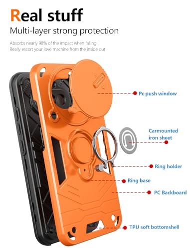 Coque Nothing Phone 4a antichoc pour éviter les bris d'écran et rayures d'objectif