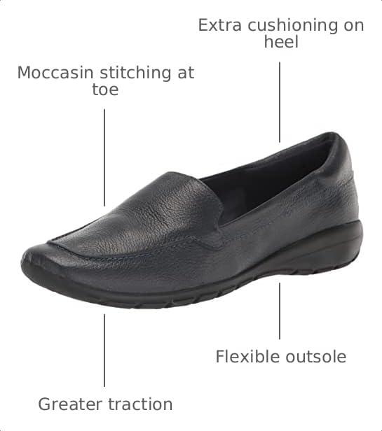 Image of Easy Spirit Women's Abide Slip-On