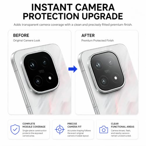 Image of FIRST MART Silver Camera Ring Guard Protector for iQOO 15 | Tempered Glass with Metal Alloy Rings, HD Clear, Scratch Resistant, Case-Friendly | Pack of 1
