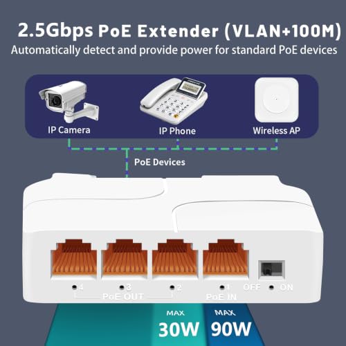 Image of 4 Port 2.5Gbps PoE Extender 1 in 3 Out-IEEE 802.3af /at, 90W in 30W Out PoE Repeater 100 /1000 /2500Mbps, Vlan & Extend to 100m, Din-Rail & Wall Mount PoE Passthrough Switch Plug & Play