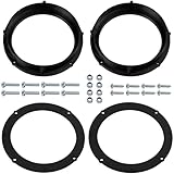 Il kit di adattatori per altoparlanti è la soluzione perfetta per chi desidera migliorare l’impianto audio della propria auto senza modifiche invasive . Garantisce un’installazione precisa e un’integrazione estetica con gli interni del veicolo . Questo set permette di sostituire i supporti originali con adattatori compatibili con altoparlanti aftermarket standard . Altoparlanti non inclusi .