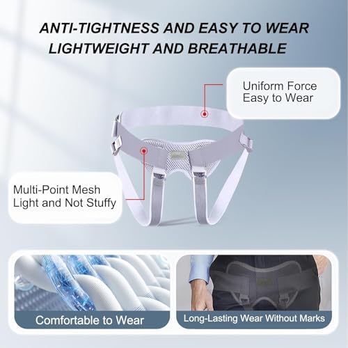 Faja para Hernia Inguinal Unisex Ajustable con Soporte miniatura 6