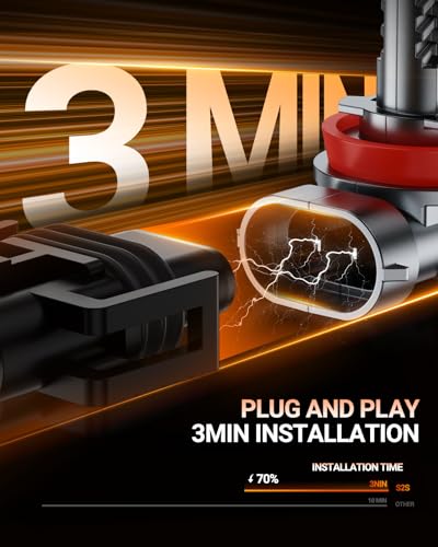 Image of SEALIGHT 𝐇𝟏𝟏 /𝐇𝟗 /𝐇𝟖 and 𝟗𝟎𝟎𝟓 /𝐇𝐁𝟑 Fog Lights Combo, 100,000LM Wider Driving Vision, 9005 H11 Fog Lights with Cooling Fans, Plug and Play, Pack of 4