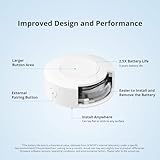 SONOFF B0CL9JTMWF lato 4