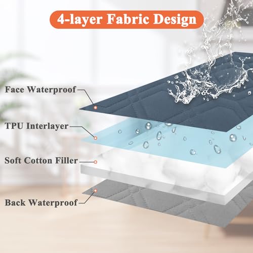 Washable Waterproof Dog Bed Cover - Quilted, Absorbable, 40Lx50Wx6H Inches Bluegrey by BOCTOPUG - Image 5