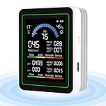 Quality Monitor - 12cm Portable Indoor Detector Sensor Measuring Device Real Time Quality Tester | Bedroom Pollution Monitor