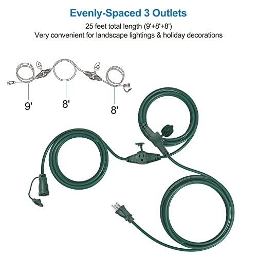 The 30 Best Extension Cords with Multiple Outlets of 2024 [Verified