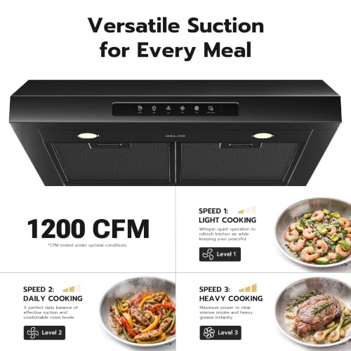 Image of 30 Inch Under Cabinet Range Hood, 1200 CFM Ducted Kitchen Vent Hood with 3 Speed Gesture Sensing & Touch Control, Stainless Steel Stove Exhaust Hood with 2 LED Lights Black
