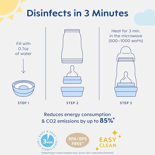 Image of MAM Easy Start Anti-Colic Baby Bottle 9 oz, Medium Flow, Breastfeeding-Like Silicone Nipple Bottle, Reduces Colic, Gas, & Reflux, Easy-to-Clean, BPA-Free, 2+ Months (Pack of 6)