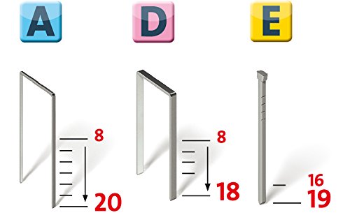 Novus Elektrotacker J-165 Profi, rückschlagarmer Universal-Tacker, Nachschlagfunktion, verarbeitet Klammern und Nägel – Bild 3