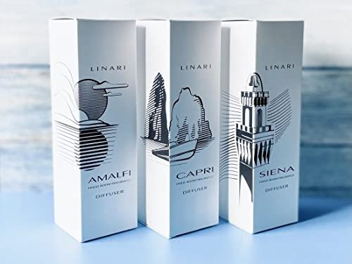 Difusor Linari Capri Travel 250 ml miniatura 5