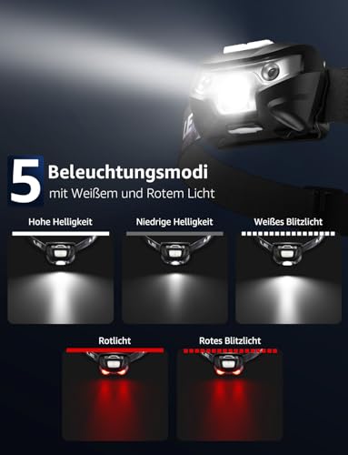 LE Stirnlampe LED Wiederaufladbar, USB Kopflampe mit Rotlicht& 5 Lichtmodi, IPX4 Wasserdichte Mini Stirnlampe für Kinder Erwachsene, Superhell Headlight für Angeln Laufen Camping [inkl. USB Kabel] 2