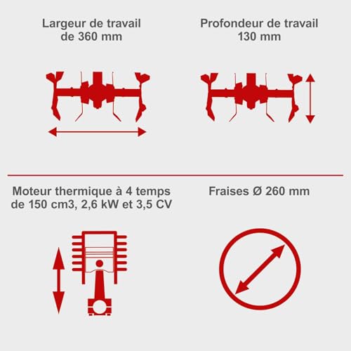 Motobineuse thermique MTP370 - vue 4