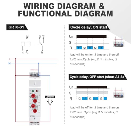 Asymmetric Cycle Timer Relay AC DC 12V-240Volt 16A, SPDT Mini Adjustable Repeat Cycle Time Relays Switch ON Off GRT8-S1, Electronic Timer Relay 10-Position from 1S to 1 Minute to 100 Days in Din Rai by Sezbaifles - Used condition - Image 4