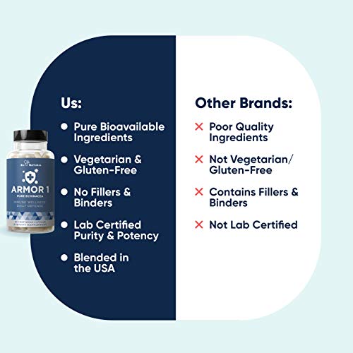 Eu Natural Armor 1 Echinacea Pure 800 Mg – Healthy Immune System Function, Physical Wellness, Potent Strength For Seasonal Protection – Full-Spectrum & Standardized #TOP3