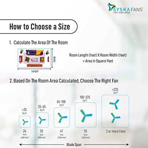 Image of Syska Powertec SFR500-5 Star BLDC Rated BEE Certified Energy Efficient 30 Watt High Speed Fan 1200MM (IVORY)