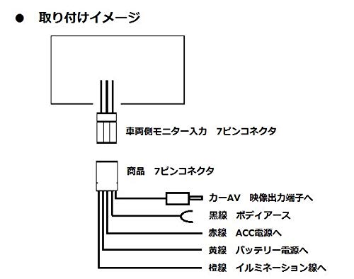 Amazon | （FDM-H01-7P） VM-155EN ホンダ純正ディーラーオプション