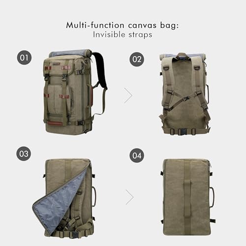 Image of WITZMAN Canvas Backpack for Man Vintage Travel Backpack Large Laptop Backpack Convertible Shoulder Rucksack