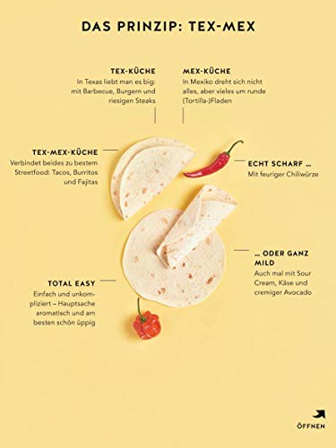 Tex-Mex Küche